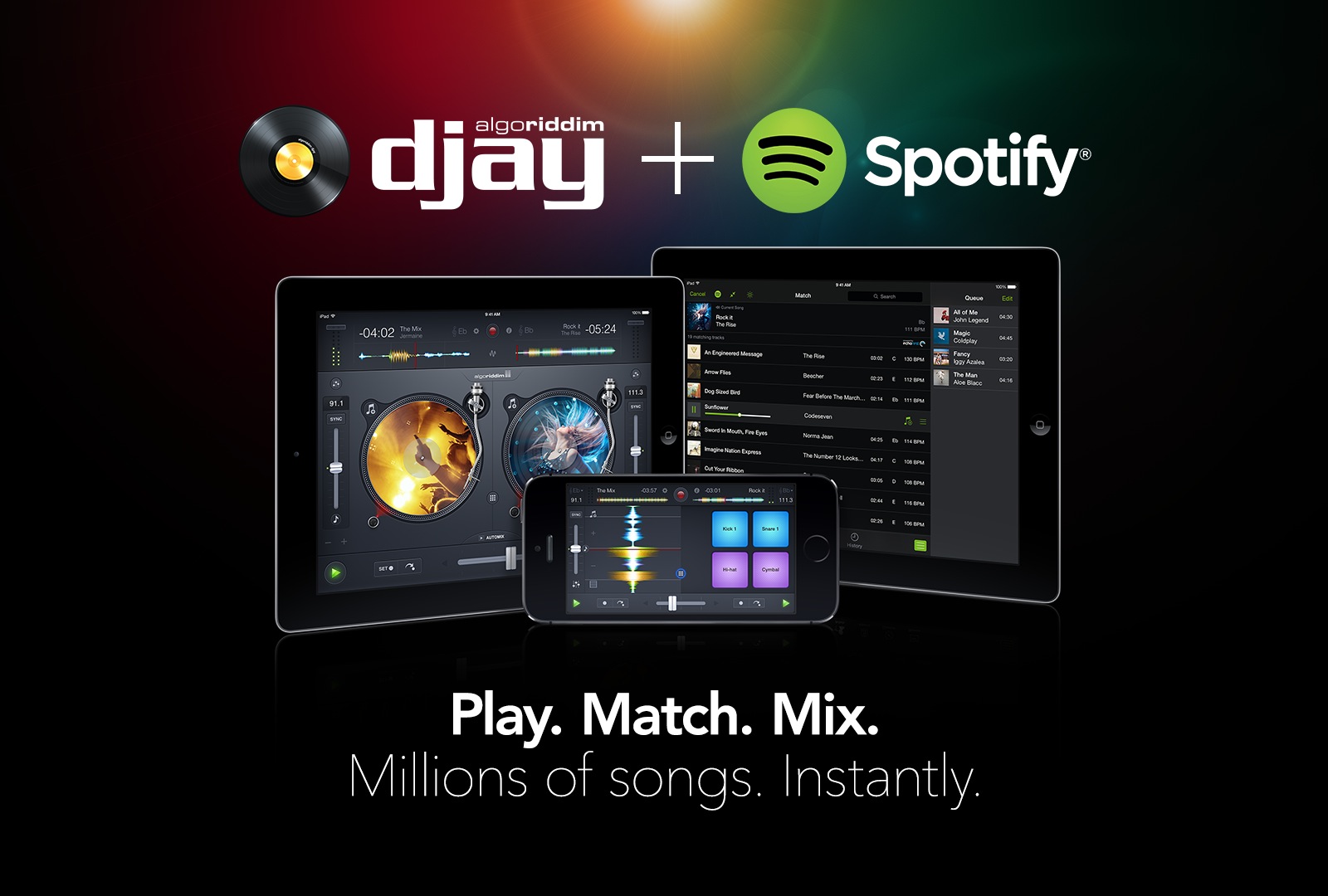 Spotify Mixer For Mac